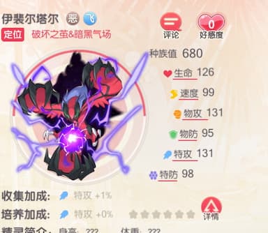 wehayoo游戏文章封面图